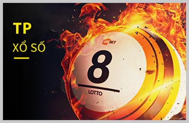 Trò chơi Sic Bo tại w79 game